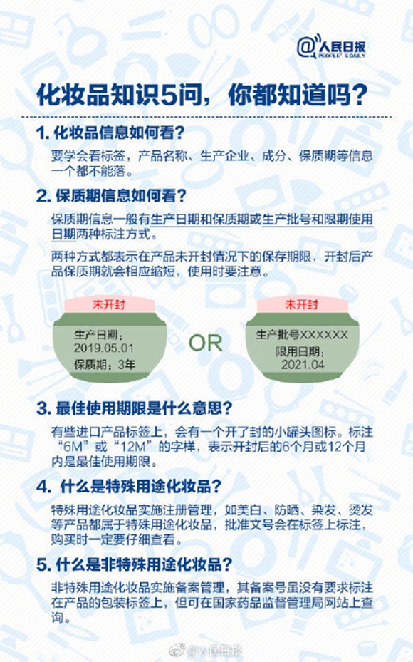官方“化妆品监管”APP出手啦 网友：微商不是要死一大半？[墙根网]