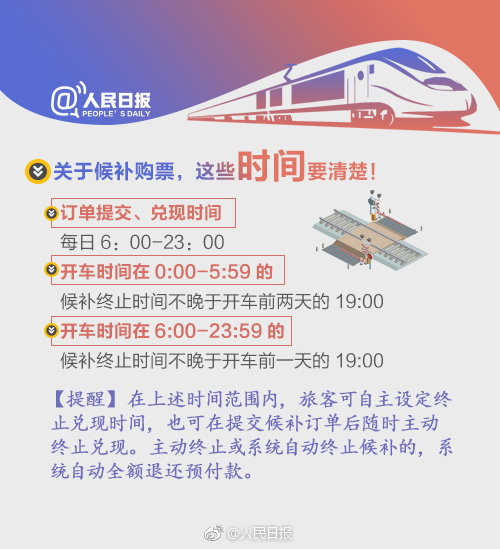 12306候补购票功能全面上线 怎么用?附流程图解[墙根网]