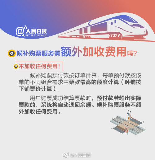 12306候补购票功能全面上线 怎么用?附流程图解[墙根网]