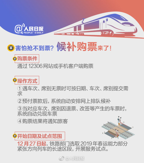 12306候补购票功能全面上线 怎么用?附流程图解[墙根网]