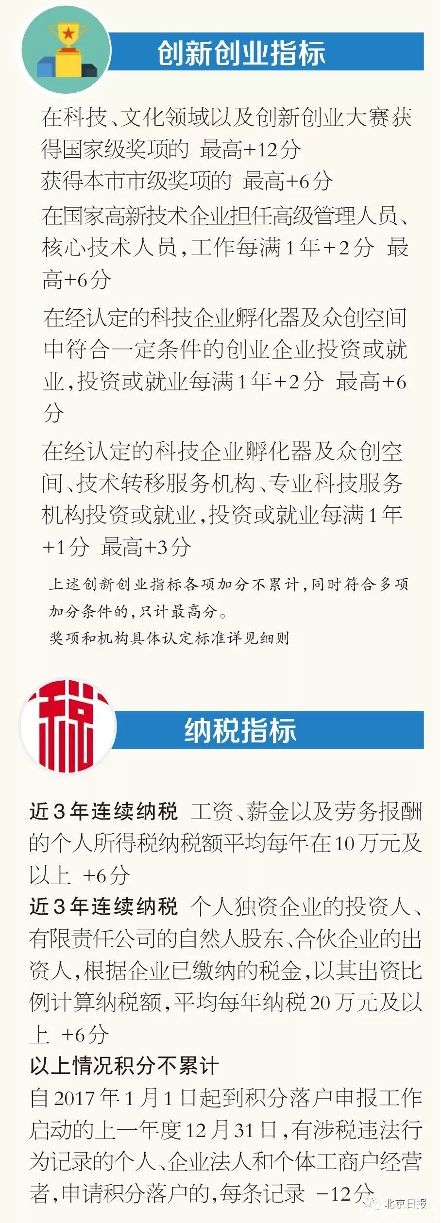 北京积分落户申报今天启动 个税指标操作方式有变化[墙根网]