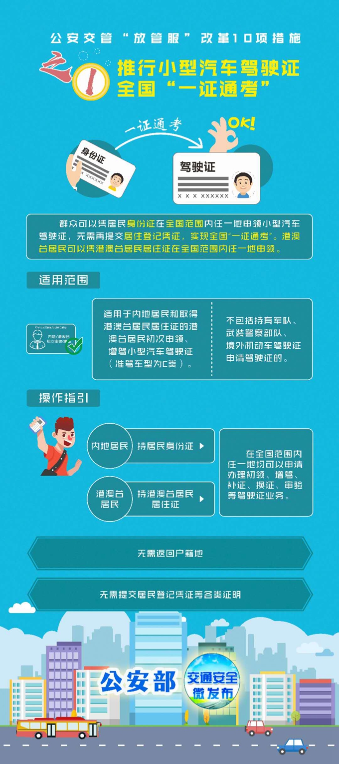 公安交管10项便民新措施下月实施，详解驾驶证全国“一证通考”[墙根网]