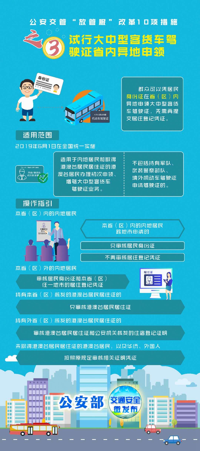 公安交管10项便民新措施下月实施，详解驾驶证全国“一证通考”[墙根网]