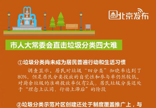 北京开推“垃圾强制分类” 党政机关拟禁用一次性物品
