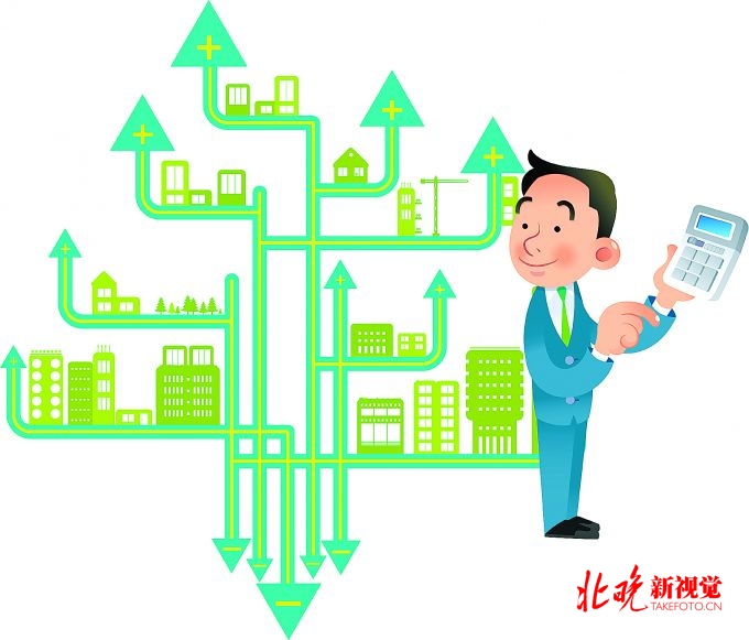 重磅！北京调整购房资格审核中的个税执行标准[墙根网]