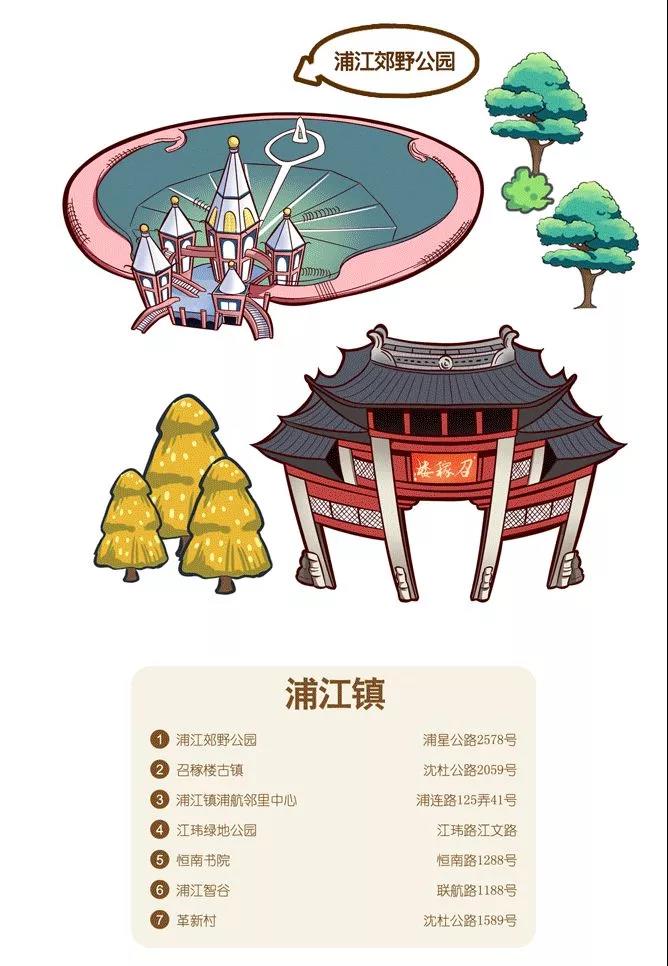 上海闵行手绘游览地图新鲜出炉 带你走遍闵行美景[墙根网]