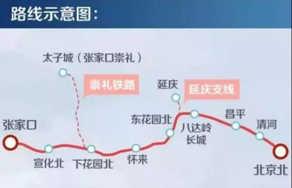 京张高铁沿线旅游景点推荐[墙根网]