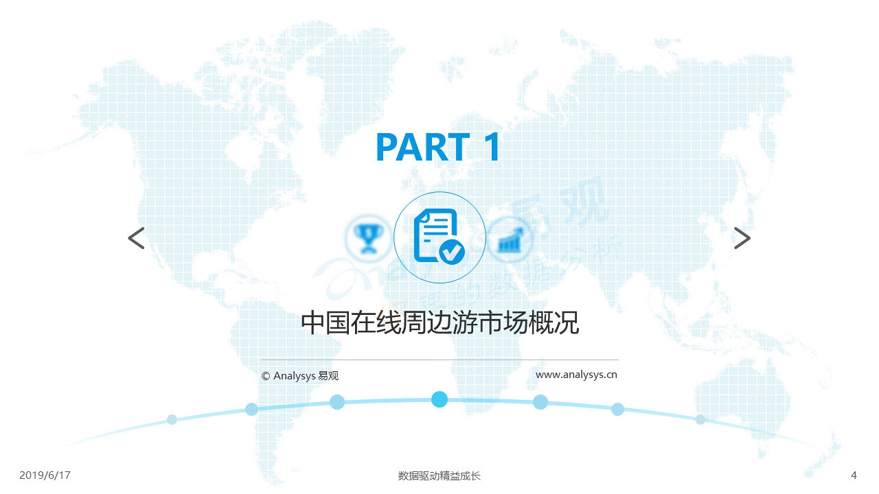 2019中国在线周边游市场专题分析[墙根网]