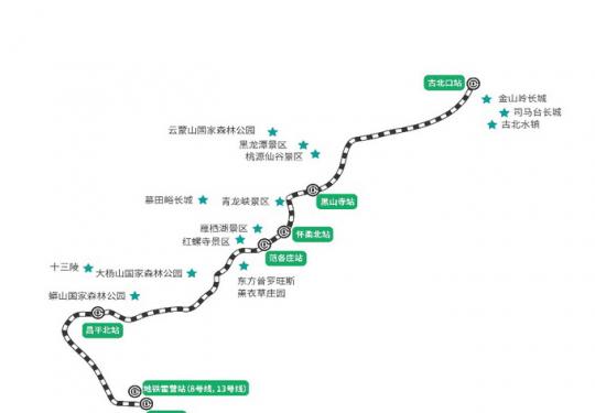 北京市郊铁路怀密线怀柔北站开通景区直通车 乘车后门票还能打折