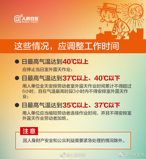 2019全国高温补贴标准发放时间及常见问题解答[墙根网]