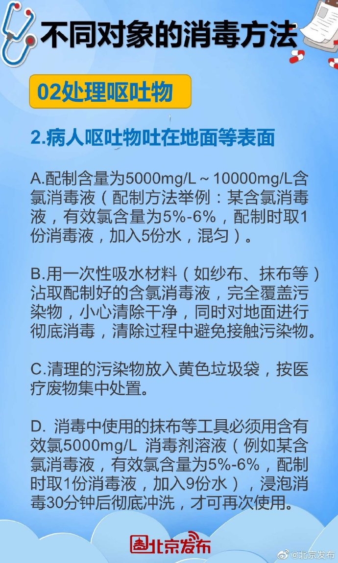 怎样预防诺如病毒?家庭消毒官方指南知识[墙根网]