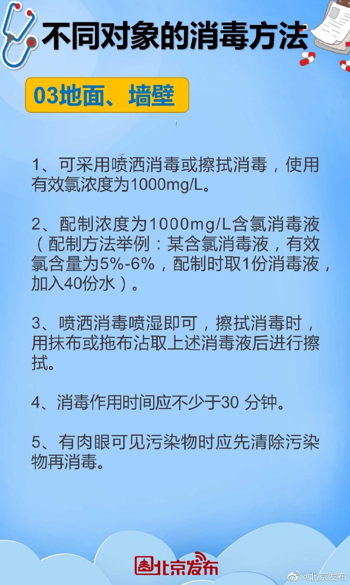 怎样预防诺如病毒?家庭消毒官方指南知识[墙根网]