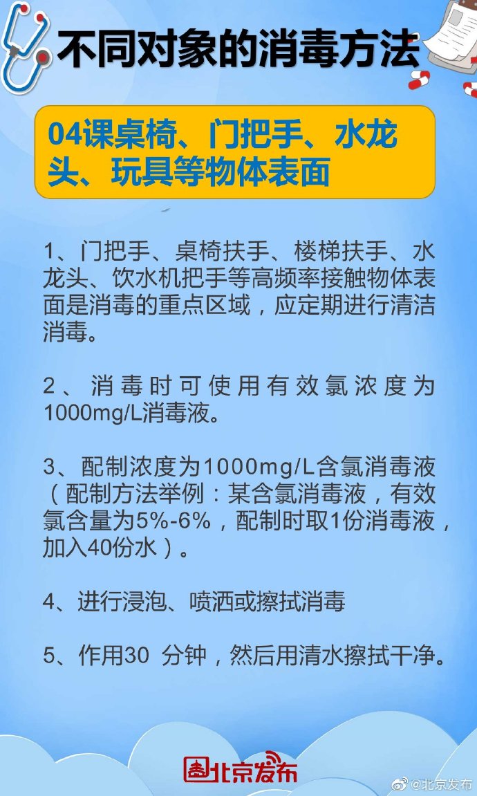 怎样预防诺如病毒?家庭消毒官方指南知识[墙根网]