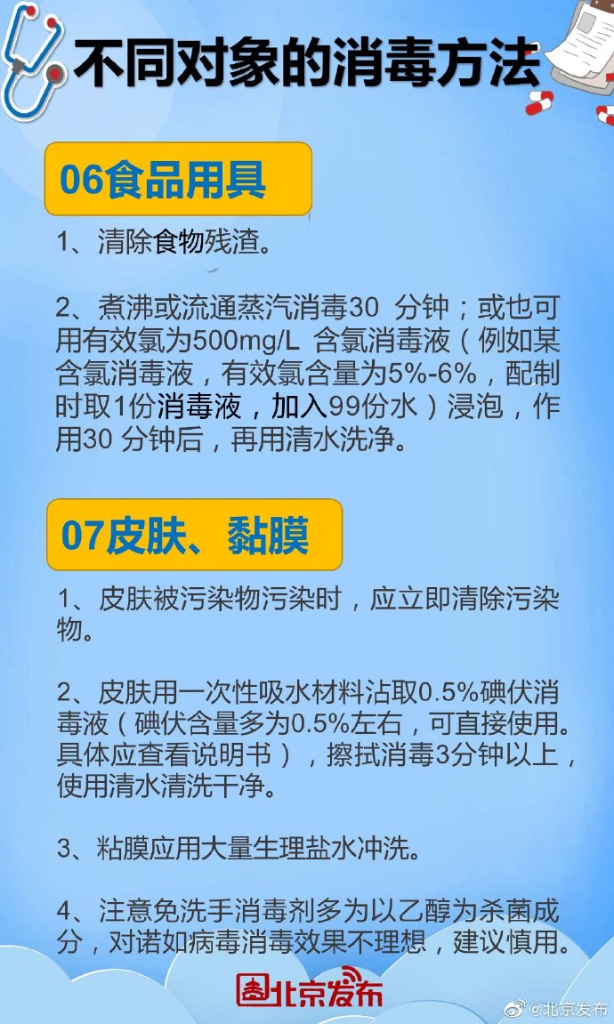 怎样预防诺如病毒?家庭消毒官方指南知识[墙根网]