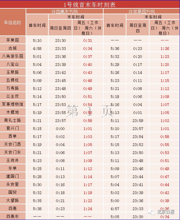 注意！7月19日起，北京夜班地铁时刻表有调整[墙根网]