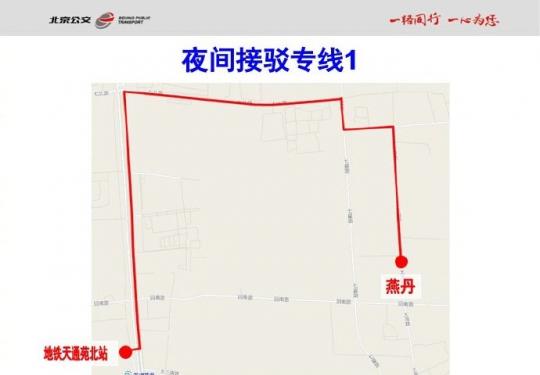 7月19日起北京新开7条夜间公交起点站点及发车时间