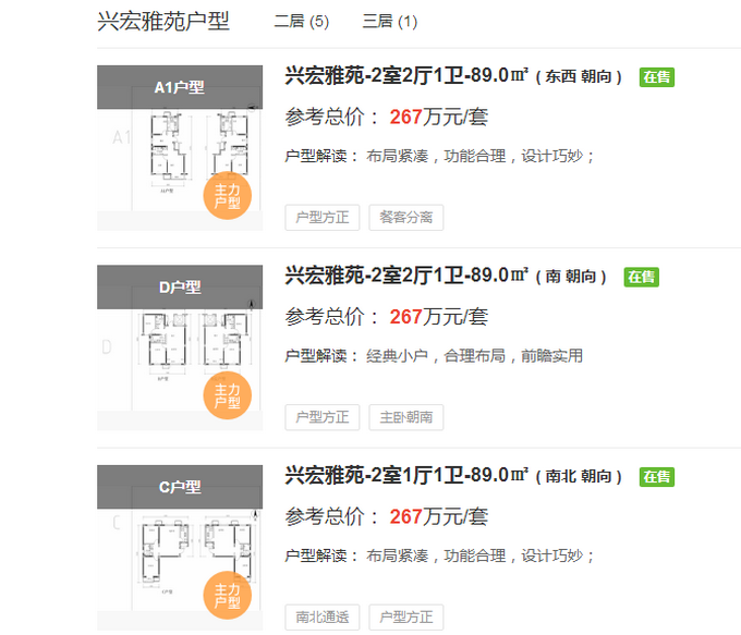 北京大兴区兴宏雅苑共有产权房今起可申购，均价30000元/㎡[墙根网]