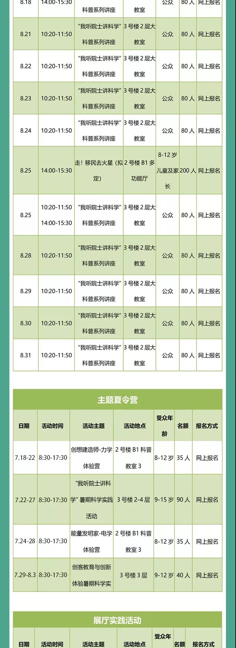 2019北京科学中心暑假活动安排表（科普讲座+主题夏令营+展厅实践）[墙根网]