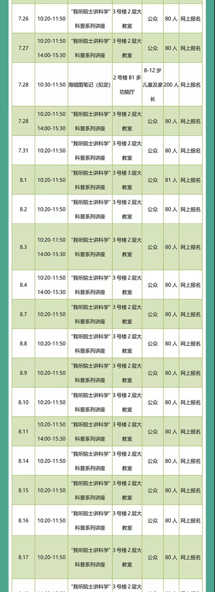 2019北京科学中心暑假活动安排表（科普讲座+主题夏令营+展厅实践）[墙根网]