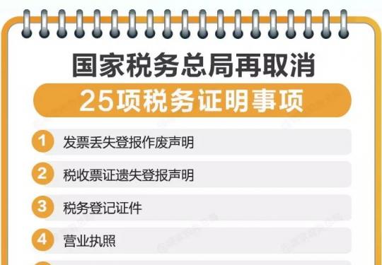 国家税务局取消25项税务证明事项 附目录详情