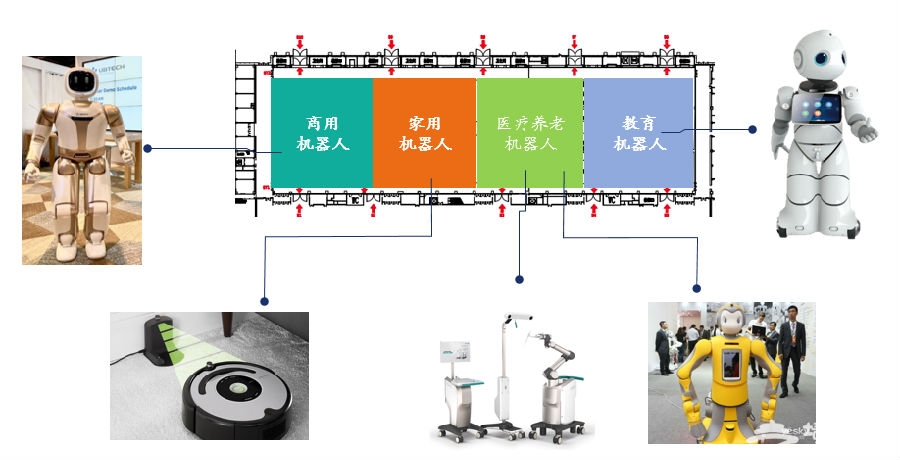 2019世界机器人博览会概况(展馆布局+展区介绍)[墙根网]