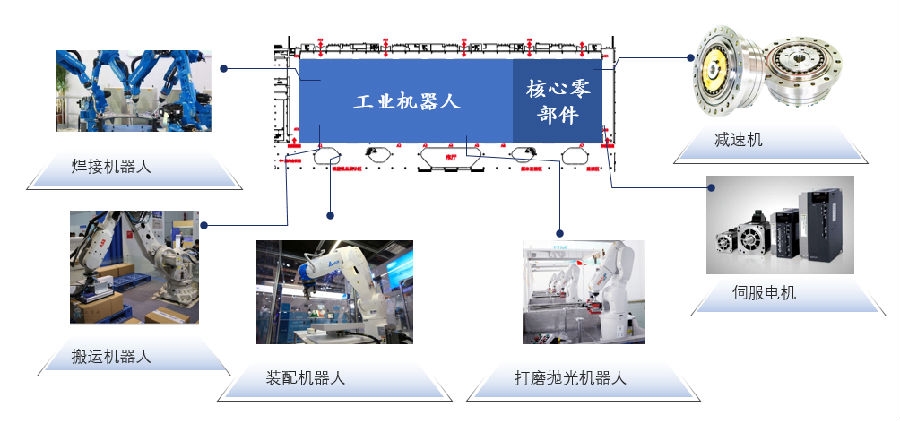 2019世界机器人博览会概况(展馆布局+展区介绍)[墙根网]