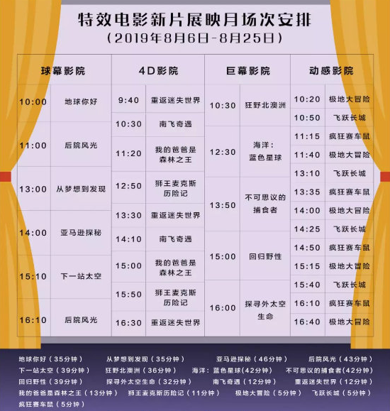 2019中国科技馆特效影院新片展映安排