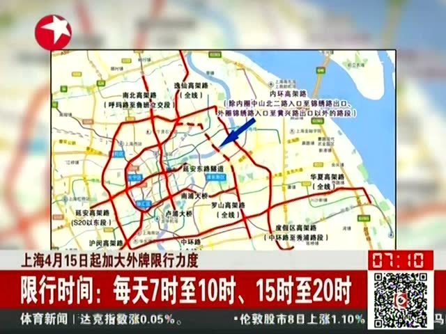 2019上海限行规定外地车限行时间及限行路段