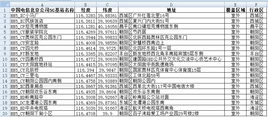 bدnFo݊bnFnدv+:m5دv+
o桭