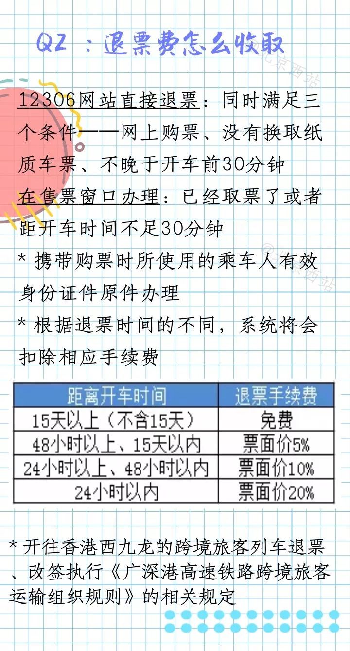 录取通知书买火车票能打折操作指南(图解)[墙根网]