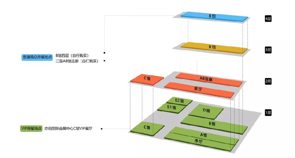 2019世界机器人博览会服务机器人展区参观指南[墙根网]