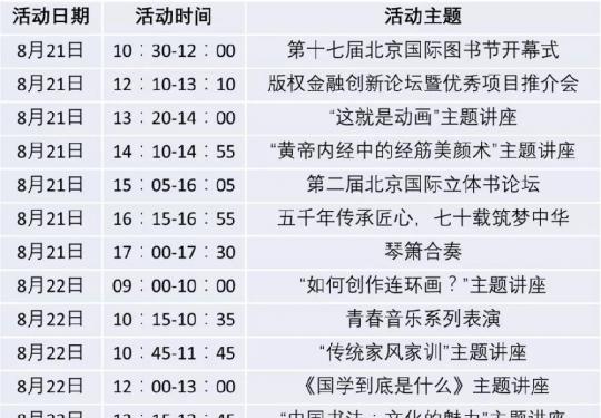 2019北京国际图书节主舞台活动安排（时间+主题）