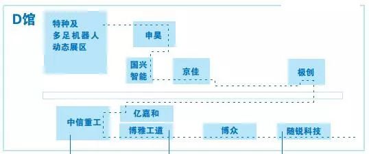 2019世界机器人大会六条参观路线推荐[墙根网]