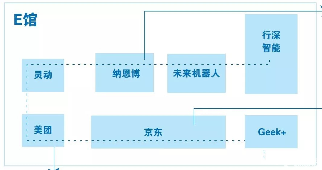2019世界机器人大会六条参观路线推荐[墙根网]