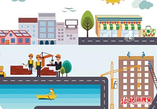 9月新规来袭，将影响你我生活，你最期待哪个？