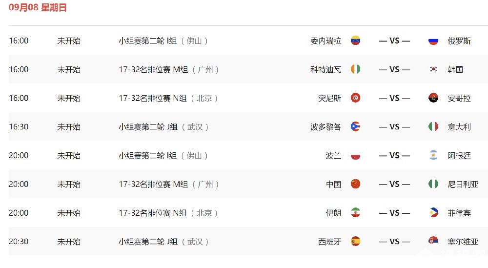 2019年9月8日篮球世界杯直播观看指南(时间地点+直播入口)