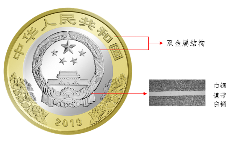 中华人民共和国成立70周年纪念币发行公告原文[墙根网]