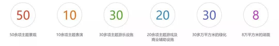 2019北京欢乐谷大学生全天特惠票（价格+购买地址）[墙根网]