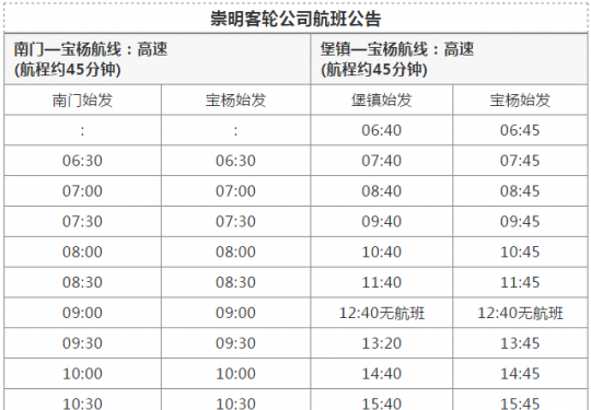 9月16日起上海崇明轮渡高速船航班时刻表调整