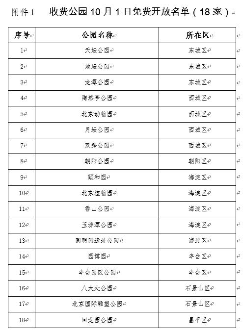 10月1日当天北京18家收费公园免费开放(附预约入口)