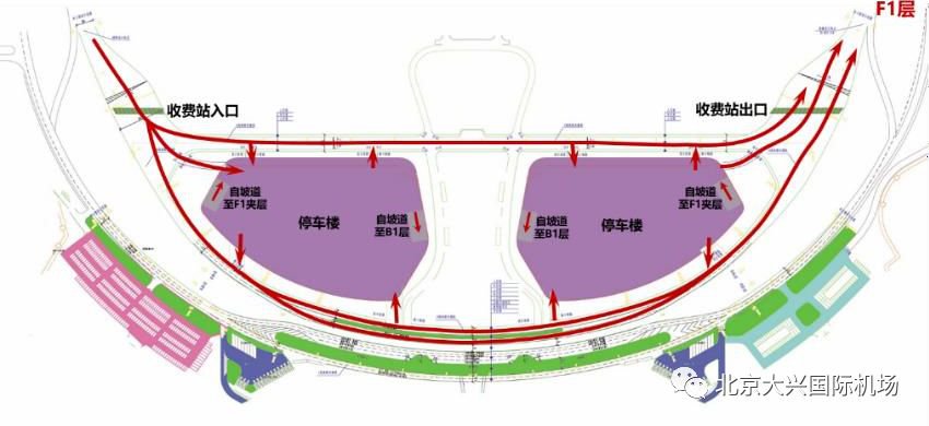 北京大兴机场怎么走?多条车道停靠指南及进出港流程图