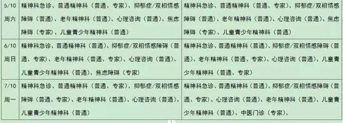 整理北京市多家大医院十一门诊安排，赶紧收藏以备不时之需！[墙根网]