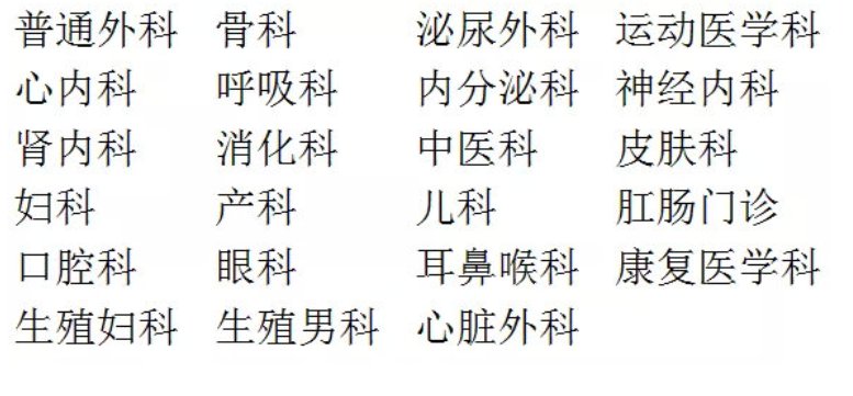 2019北医三院国庆节期间门诊安排