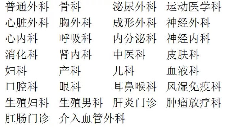 2019北医三院国庆节期间门诊安排[墙根网]