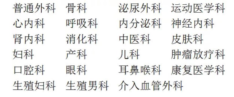 2019北医三院国庆节期间门诊安排[墙根网]