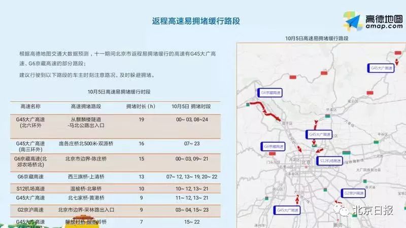 9月29日至10月7日，北京部分地铁线路将做出运营调整[墙根网]