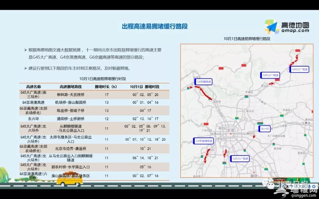 9月29日至10月7日，北京部分地铁线路将做出运营调整[墙根网]