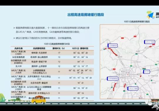 9月29日至10月7日，北京部分地铁线路将做出运营调整