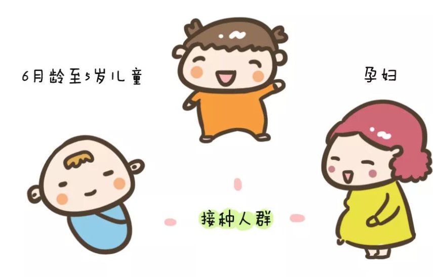 2019年北京中小学生免费接种流感疫苗时间及注意事项[墙根网]