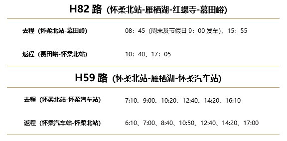 2019年10月11日起市郊铁路怀柔-密云线最新时刻表(免费游雁栖湖、登慕田峪长城)[墙根网]